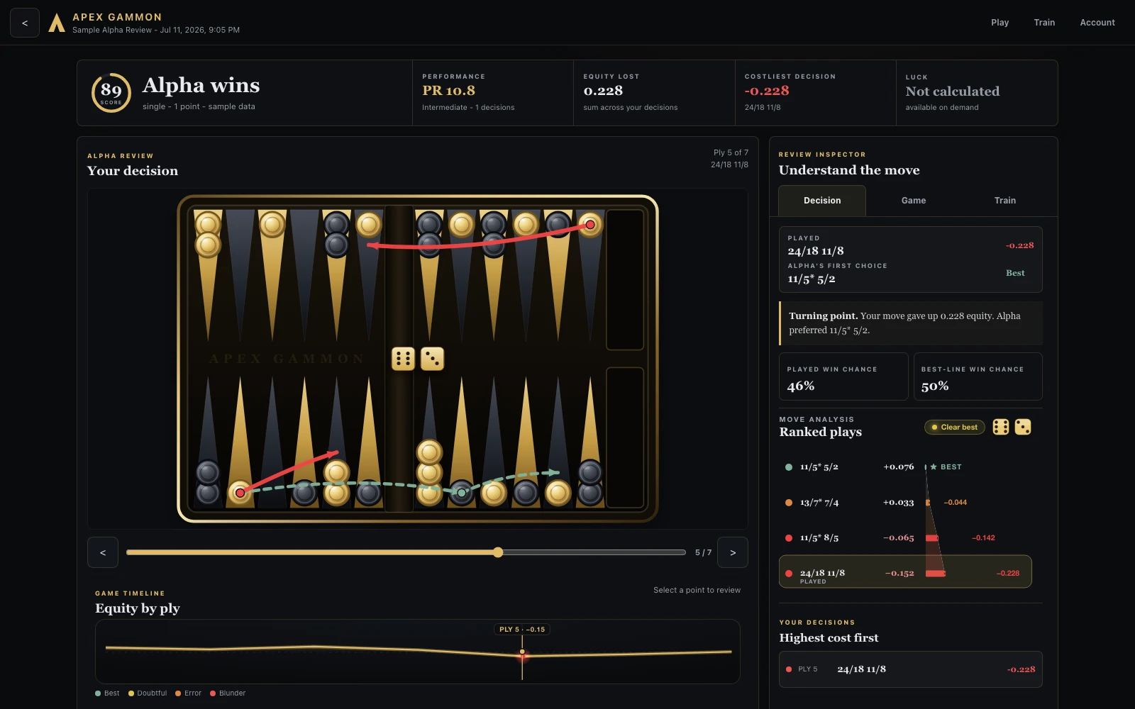 Alpha Review showing a legal position, visible move arrows, and model-ranked alternatives